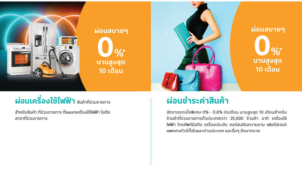 สิทธิประโยชน์บัตรเครดิตโลตัส แพลทินัม รีวอร์ด