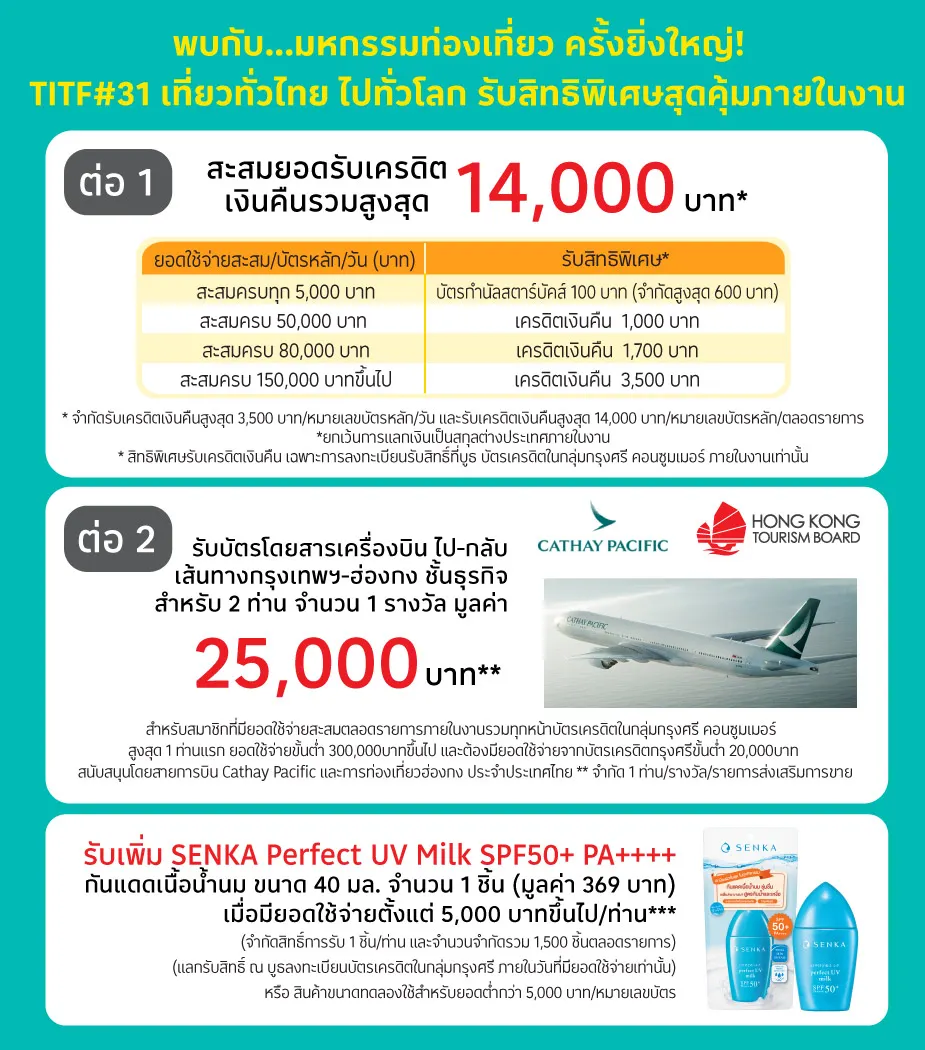 ด้วยบัตรเครดิตโลตัส