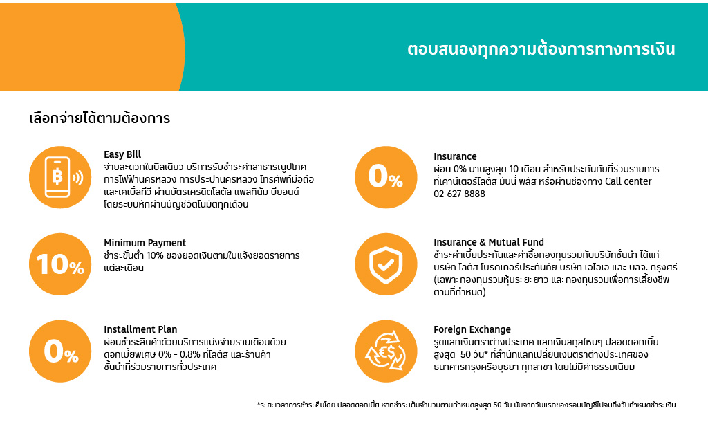 คู่มือการใช้บัตรเครดิตโลตัส แพลทินัม บียอนด์ คู่มือการใช้บัตรเครดิตโลตัส แพลทินัม บียอนด์