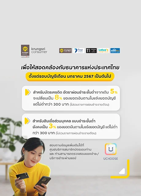 อัตราผ่อนชำระขั้นต่ำ