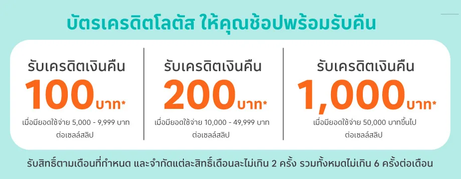 รับเครดิตเงินคืน