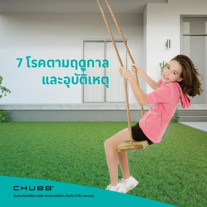 ประกันอุบัติเหตุ แฮปปี้ คิดส์