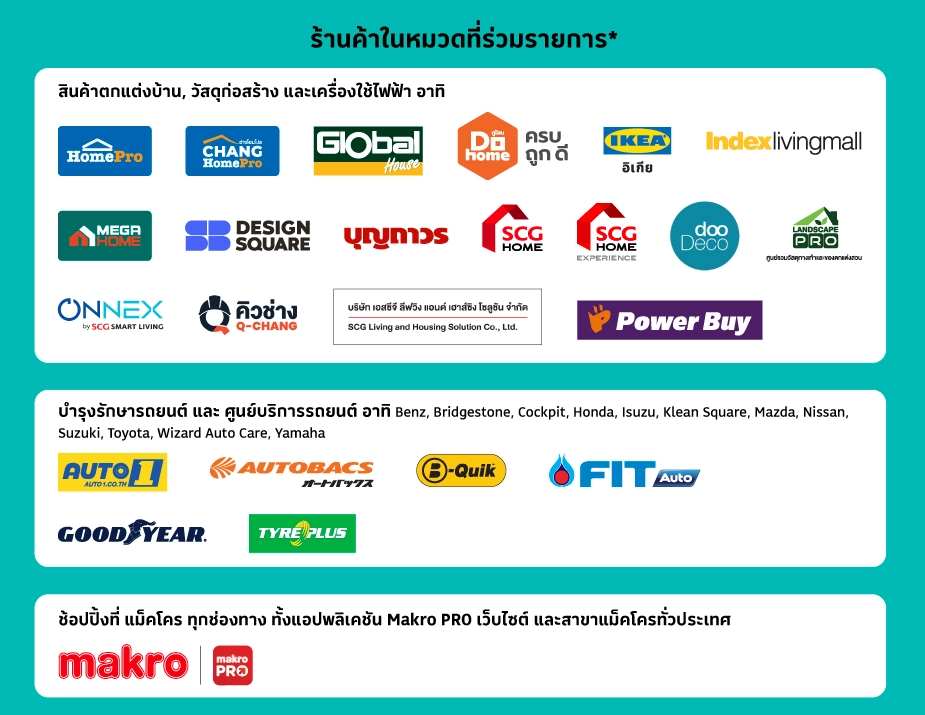 ร้านค้าเครื่องใช้ไฟฟ้าและของตกแต่งบ้านที่ร่วมรายการบัตรเครดิตโลตัส