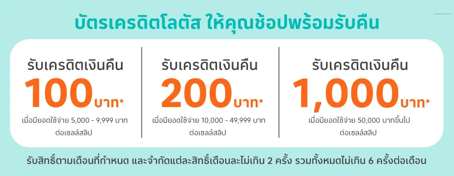 รับเครดิตเงินคืน