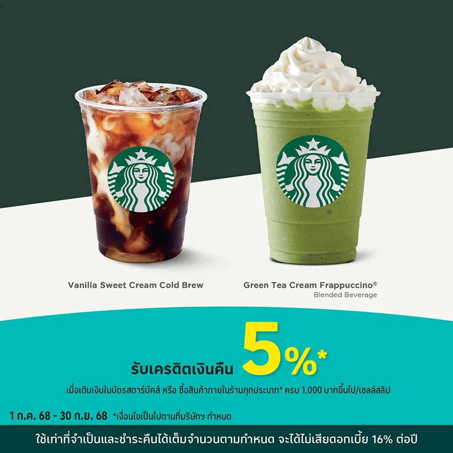 Starbucks รับเครดิตเงินคืน 5%25*