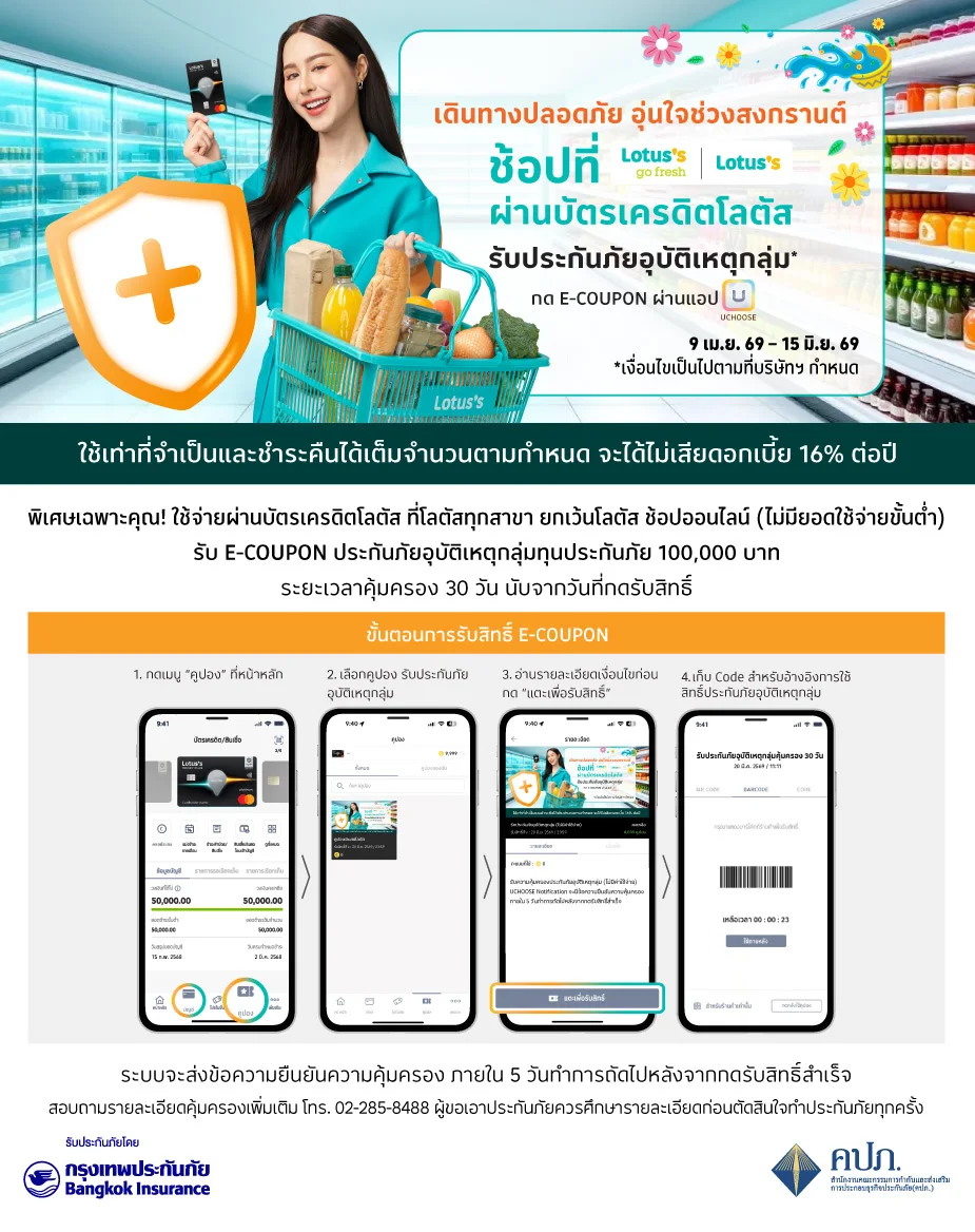 รับ E-COUPON ประกันอุบัติเหตุกลุ่ม อุ่นใจสงกรานต์