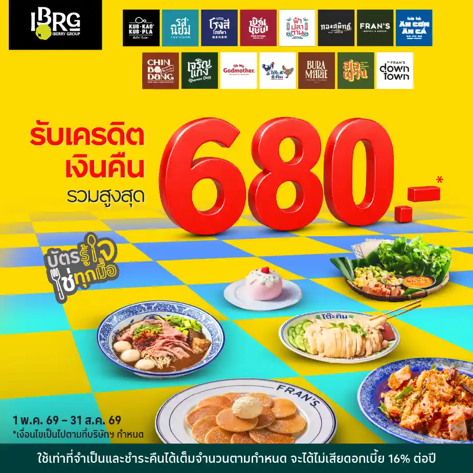 iberry GROUP