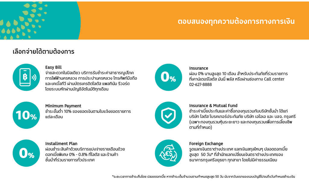 คู่มือการใช้บัตรเครดิตโลตัส แพลทินัม รีวอร์ด