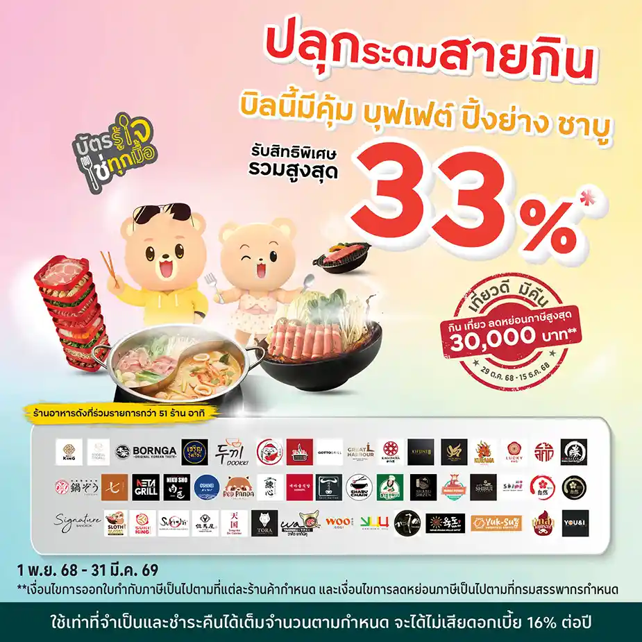 ปลุกระดมสายกิน บิลนี้มีคุ้ม บุฟเฟต์ ปิ้งย่าง ชาบู