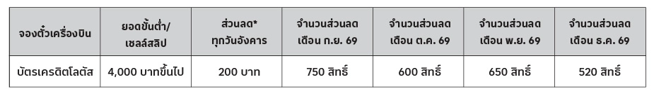 Table_detailpro3.webp Table_detailpro3.webp