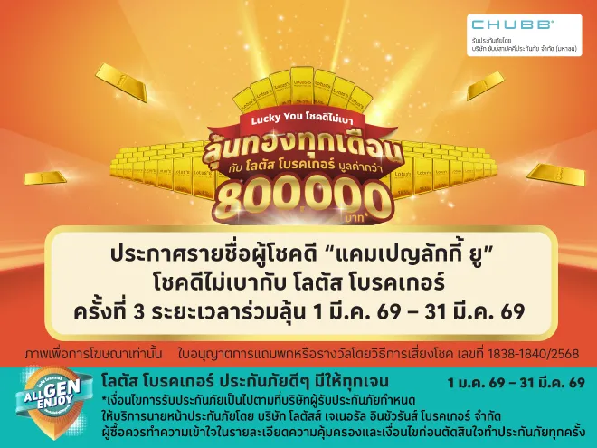 ประกาศรายชื่อผู้โชคดี “แคมเปญลักกี้ ยู” โชคดีไม่เบากับ โลตัส โบรคเกอร์