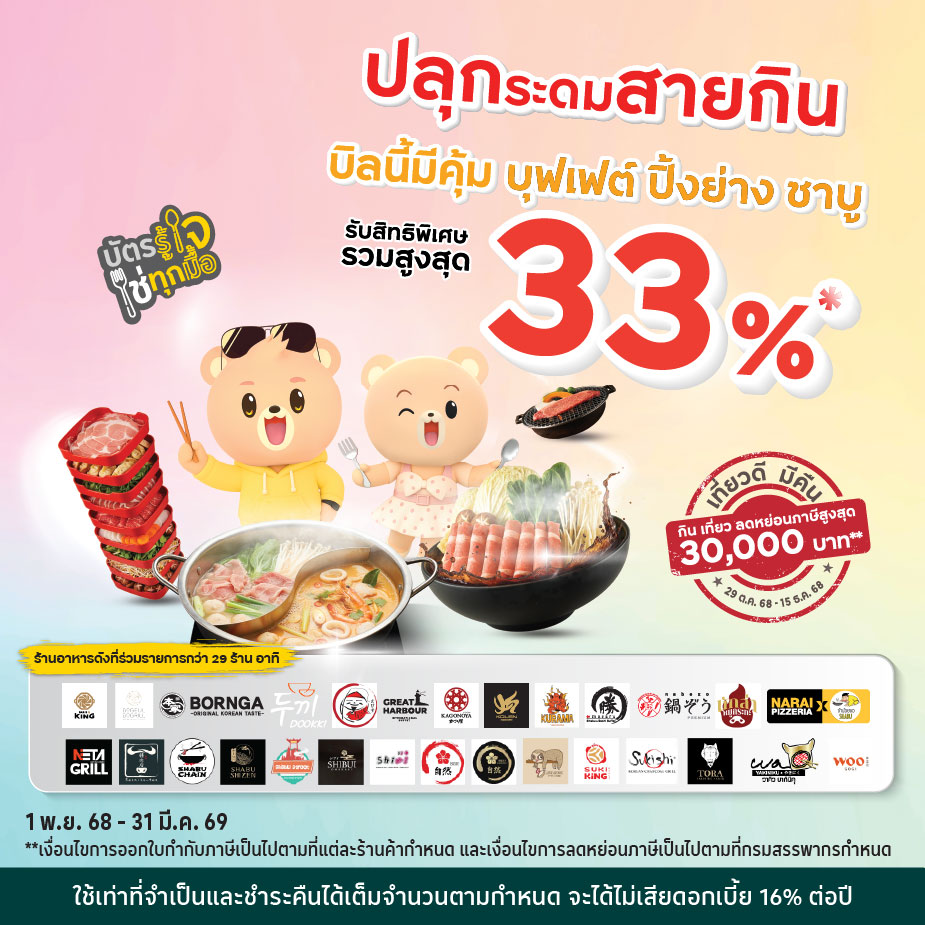 ปลุกระดมสายกิน บิลนี้มีคุ้ม บุฟเฟต์ ปิ้งย่าง ชาบู