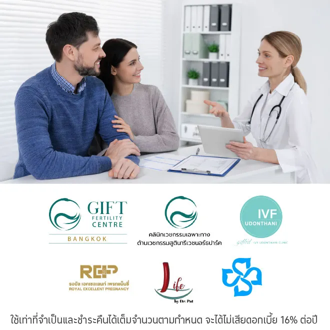 ผ่อนค่าบริการ 0%* ที่คลินิกที่ร่วมรายการ