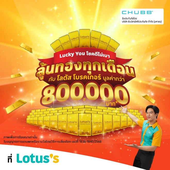 ซื้อประกันสุขภาพลดหย่อนภาษี