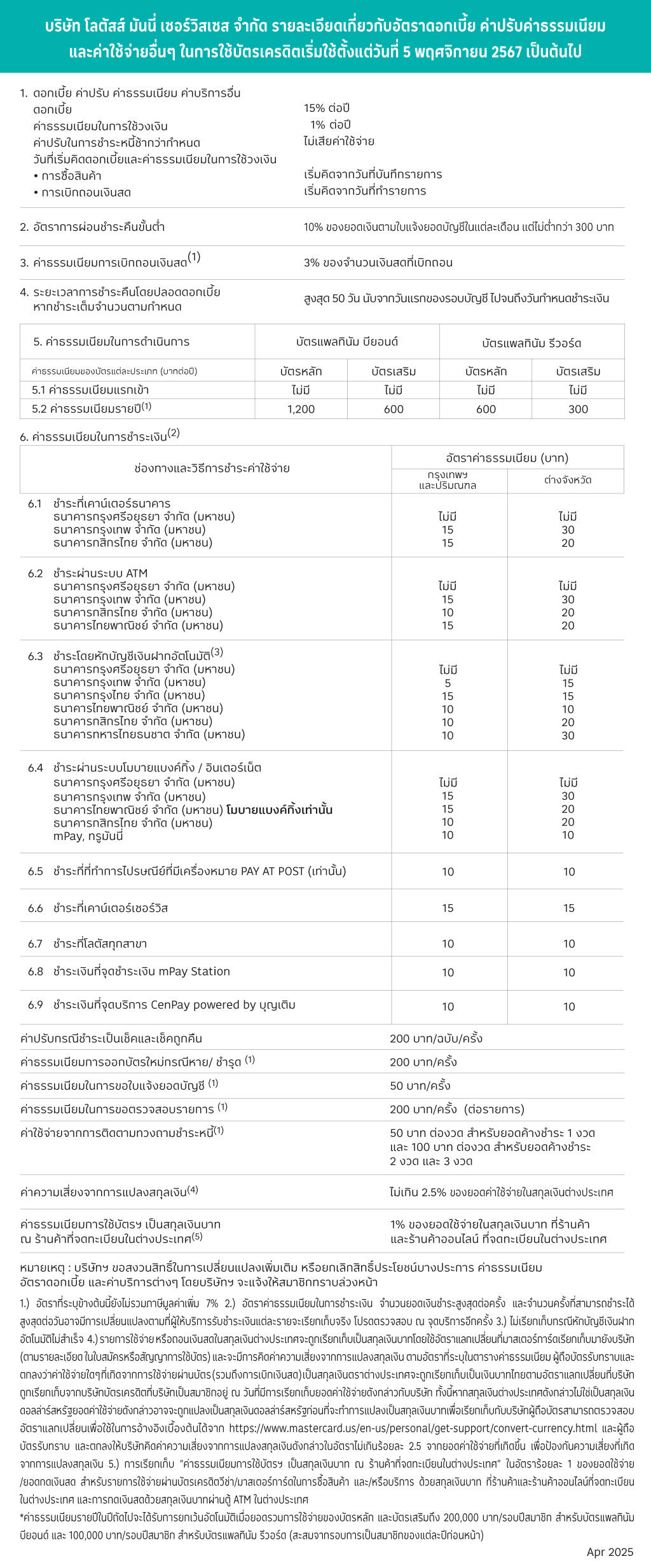 อัตราดอกเบี้ยและค่าธรรมเนียม