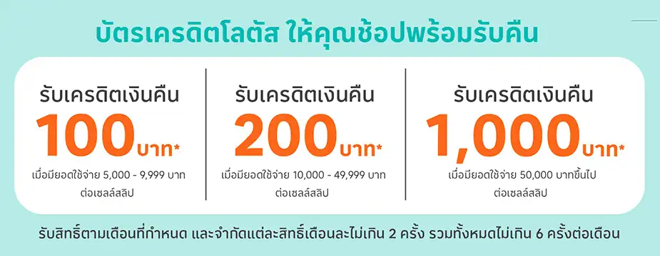 รับเครดิตเงินคืน