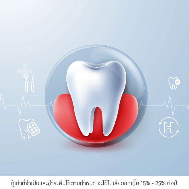 ผ่อนแพ็กเกจทันตกรรม 0% สูงสุด 10 เดือน