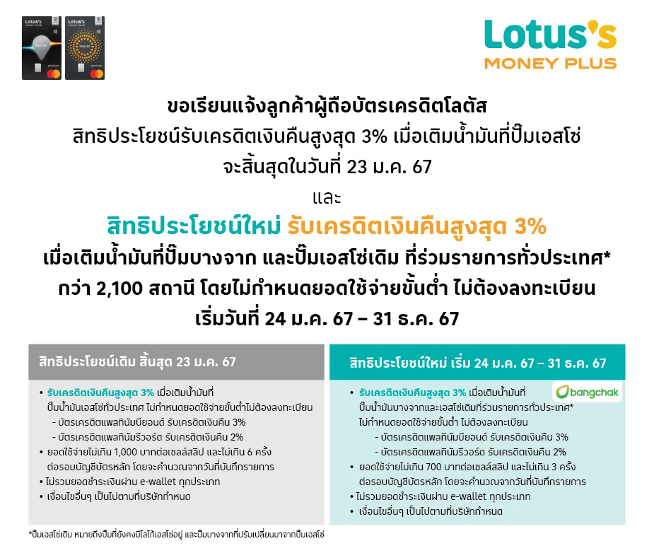 บัตรเครดิตโลตัส รับเครดิตเงินคืนสูงสุด 3% เมื่อเติมน้ำมันที่ปั๊มเอสโซ่ที่ร่วมรายการ