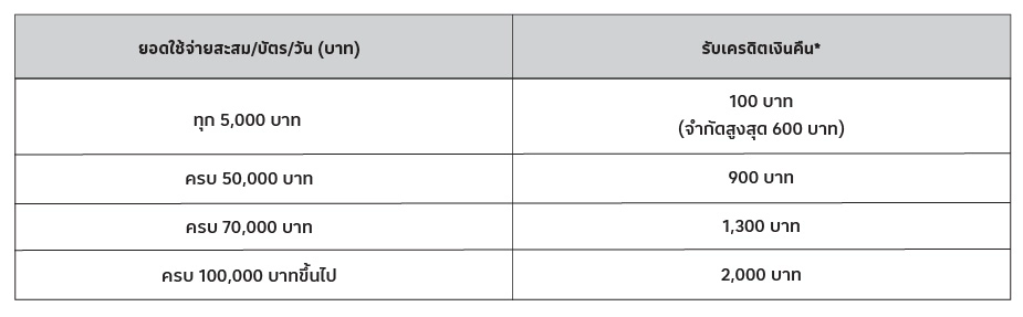 jnto-event-18-oct26_detailpro-(Table).webp