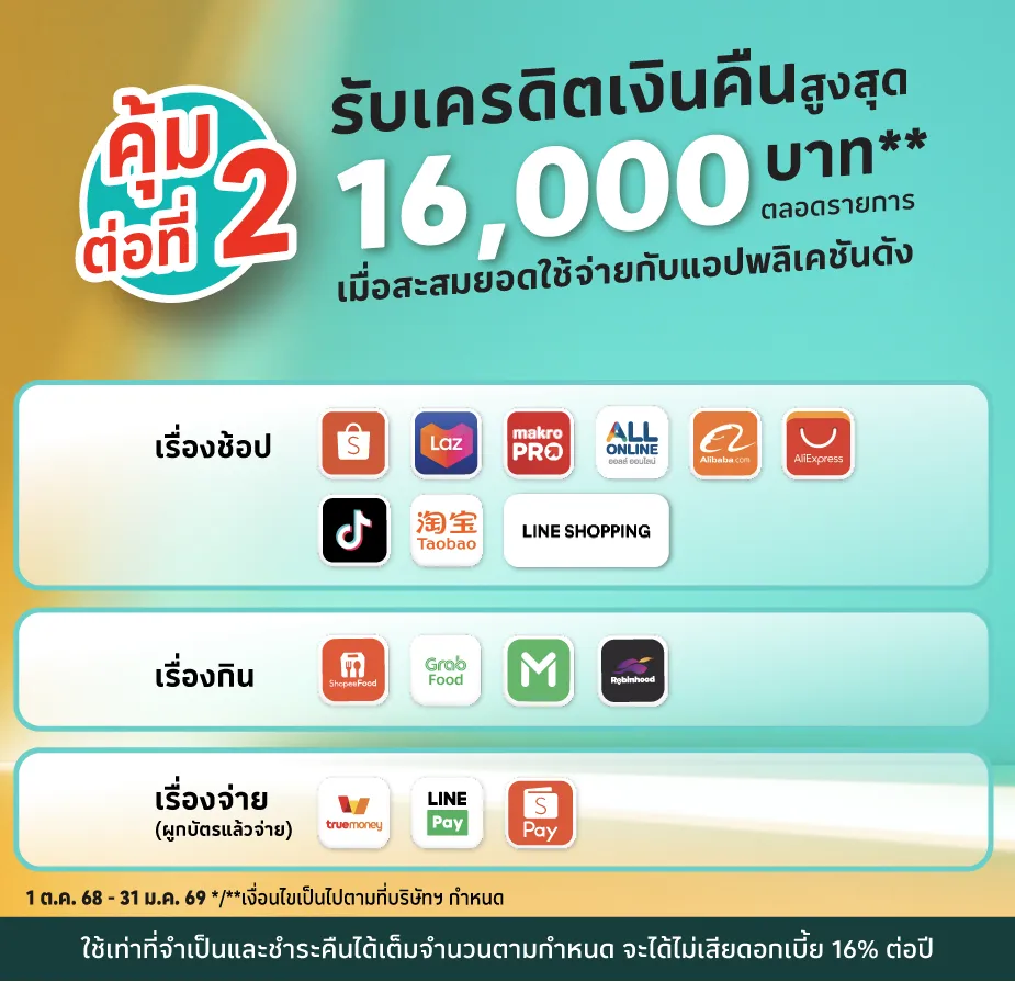 รับเครดิตเงินคืน