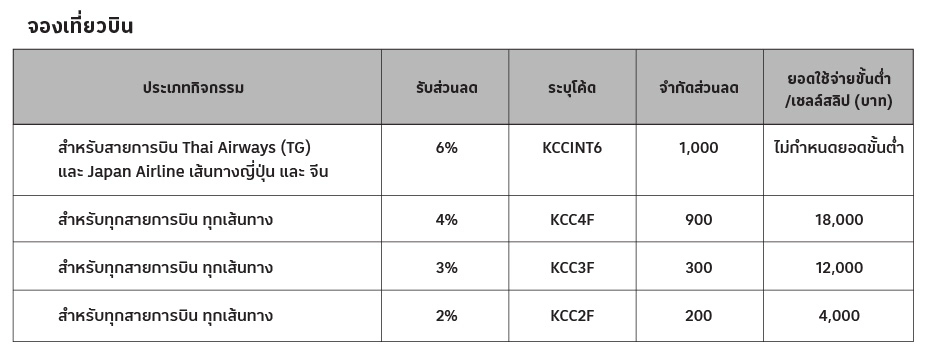 จองเที่ยวบิน
