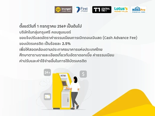 ขอแจ้งปรับลดอัตราค่าธรรมเนียมการเบิกถอนเงินสด (Cash Advance Fee) ของบัตรเครดิต