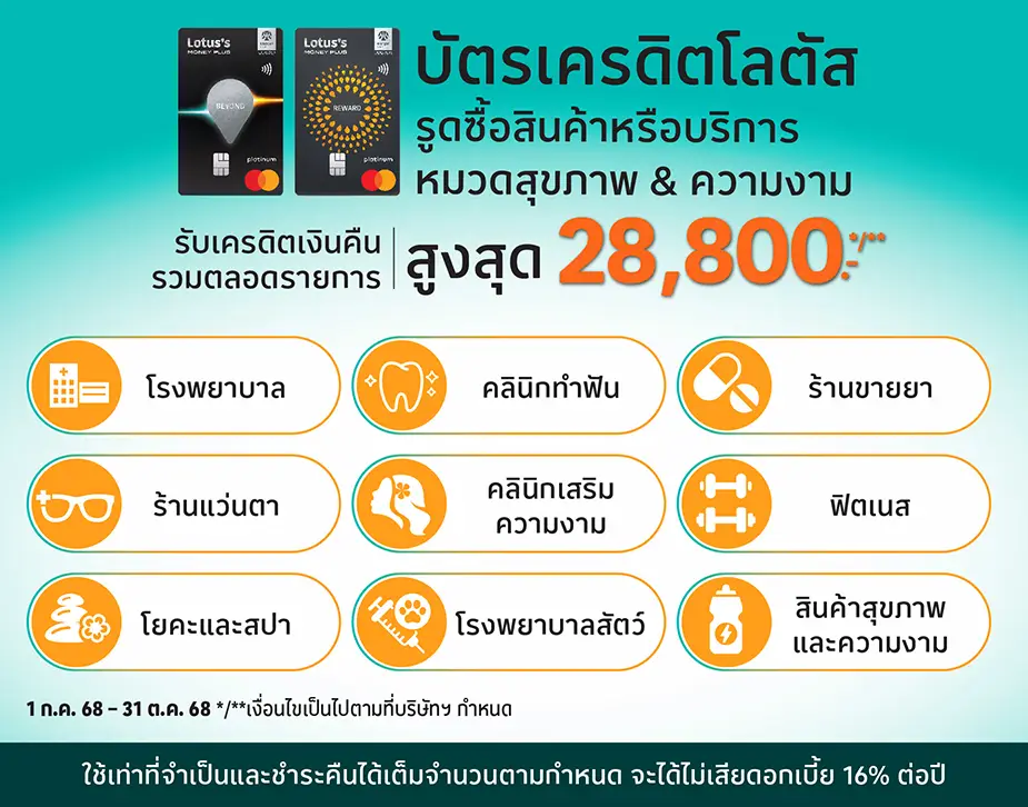 หมวดสุขภาพ ความงาม