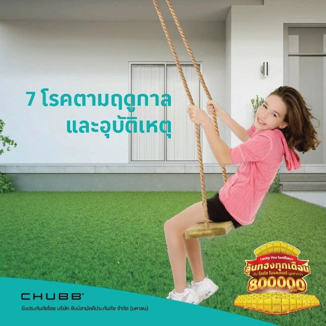 ประกันอุบัติเหตุ แฮปปี้ คิดส์