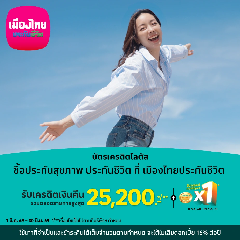 ซื้อประกันสุขภาพ ประกันชีวิตที่ เมืองไทยประกันชีวิต