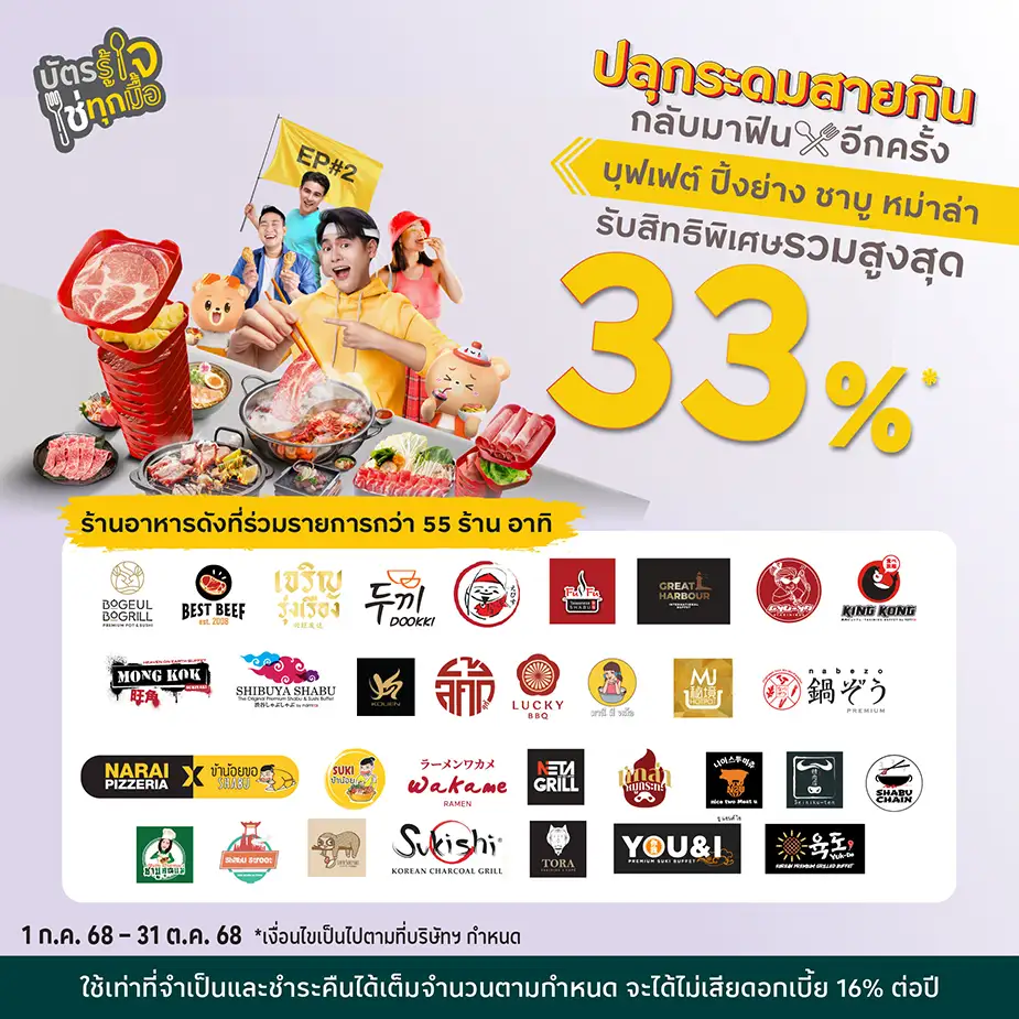 ปลุกระดมสายกิน กลับมาฟิน อีกครั้ง บุฟเฟต์ ปิ้งย่าง ชาบู หม่าล่า