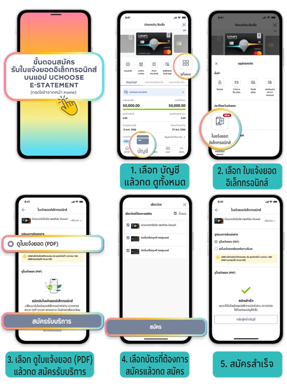 ขั้นตอน UCHOOSE