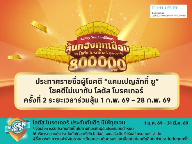 ประกาศรายชื่อผู้โชคดี “แคมเปญลักกี้ ยู” โชคดีไม่เบากับ โลตัส โบรคเกอร์