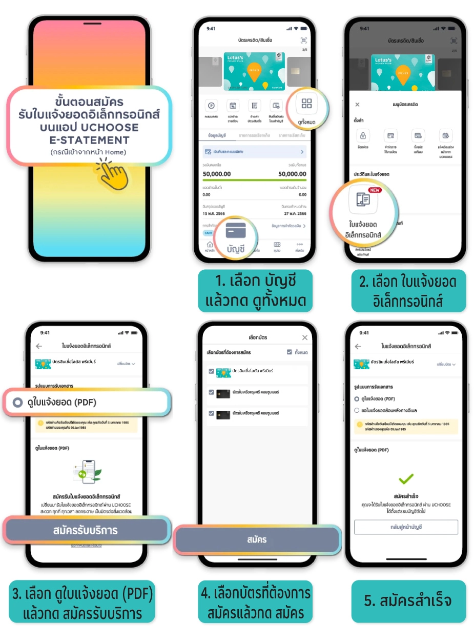 ขั้นตอน UCHOOSE