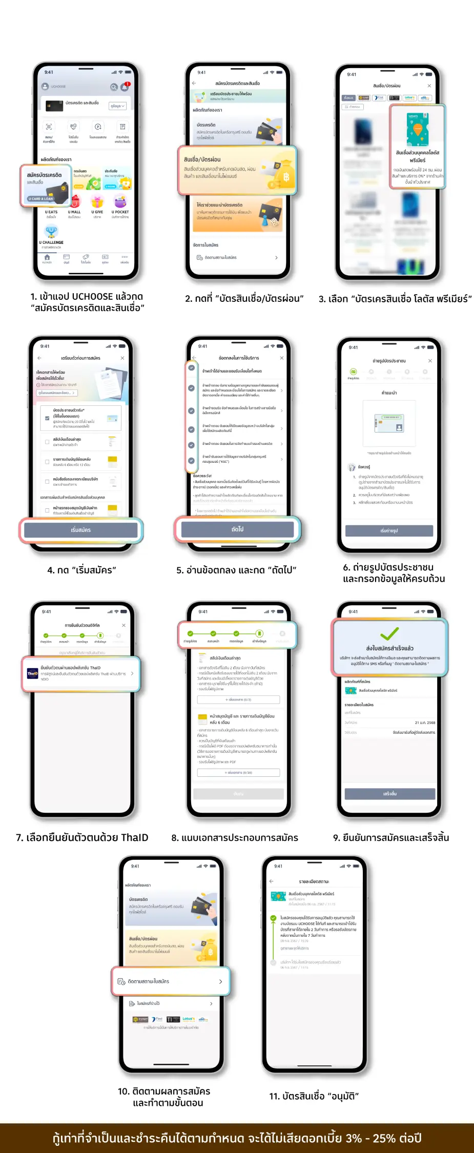 Ucard-Step-Premier-26