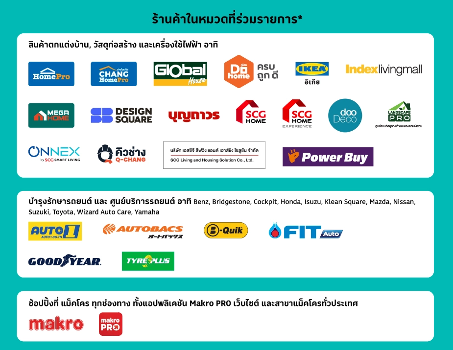 ร้านค้าเครื่องใช้ไฟฟ้าและของตกแต่งบ้านที่ร่วมรายการบัตรเครดิตโลตัส