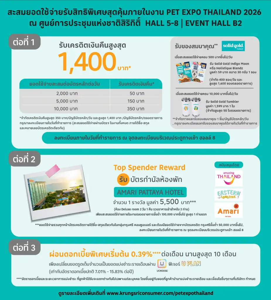 รายละเอียด