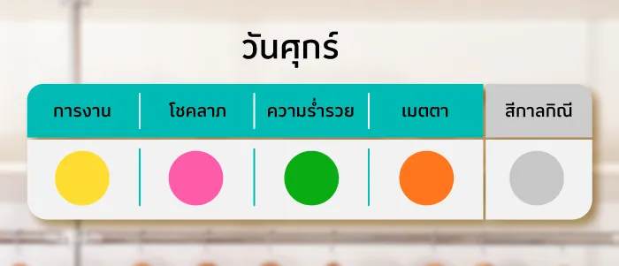 เสื้อมงคลวันศุกร์ 2569