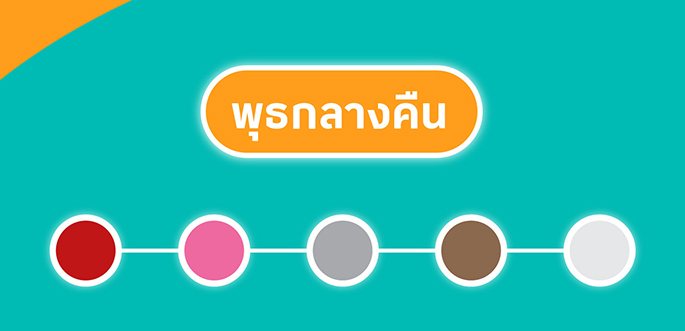 สีรถตามวันเกิด วันพุธกลางคืน