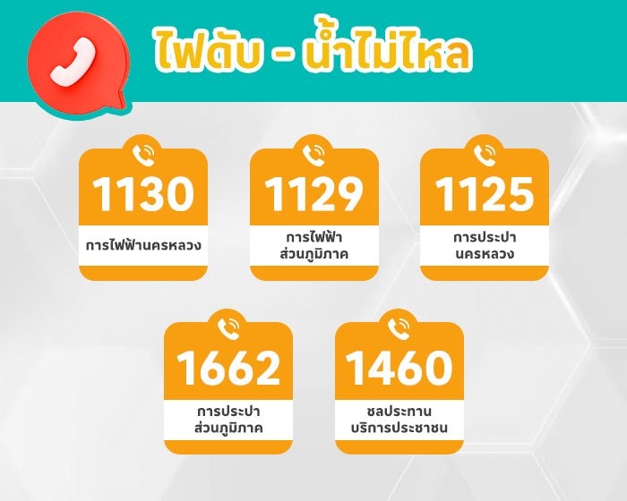 ไฟดับ นำ้ไม่ไหล