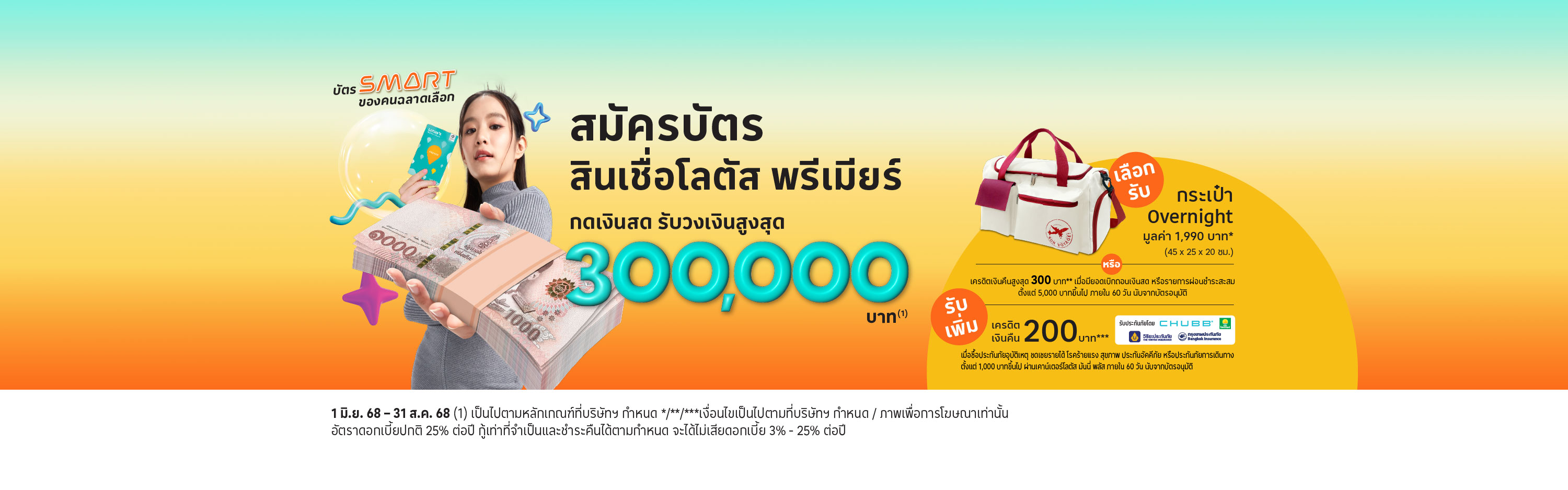 สมัครบัตรสินเชื่อโลตัส พรีเมียร์ ณ เคาน์เตอร์โลตัส มันนี่ พลัส ที่โลตัส