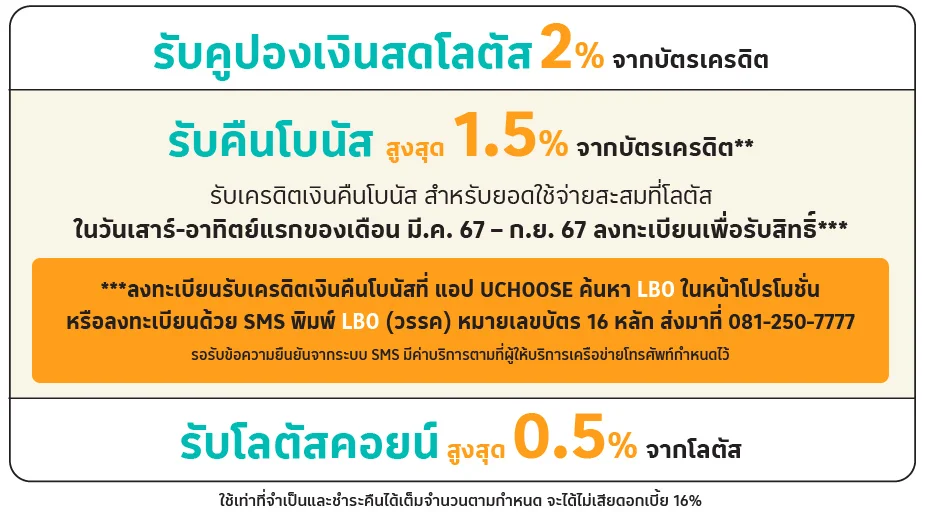 การสะสมคะแนนโลตัส รีวอร์ดสของบัตรเครดิตโลตัส แพลทินัม รีวอร์ด 