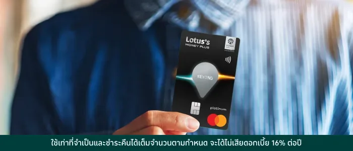 ดอกเบี้ยบัตรเครดิต คืออะไร