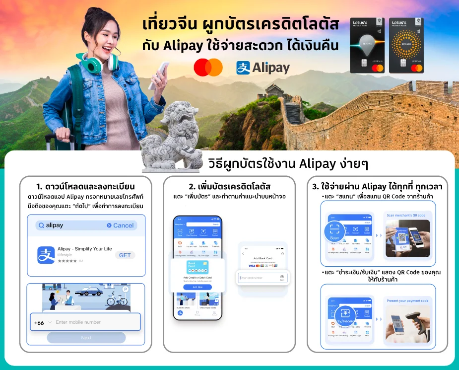 เที่ยวจีน ผูกบัตรเครดิตโลตัส