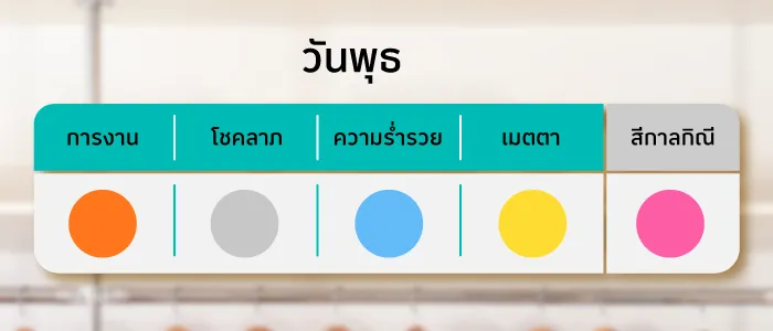 เสื้อมงคลวันอังคาร 2569