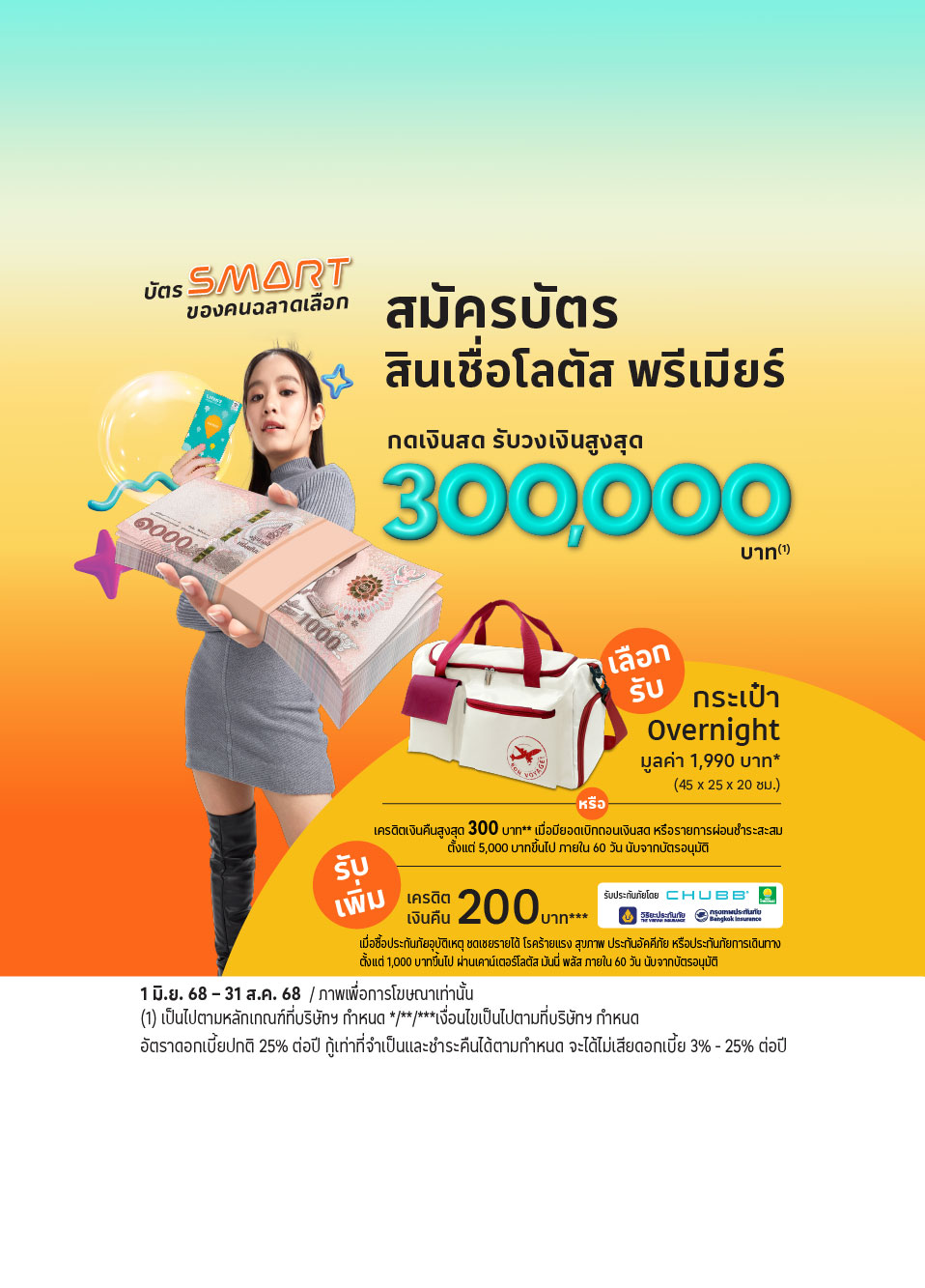 สมัครบัตรสินเชื่อโลตัส พรีเมียร์ ณ เคาน์เตอร์โลตัส มันนี่ พลัส ที่โลตัส