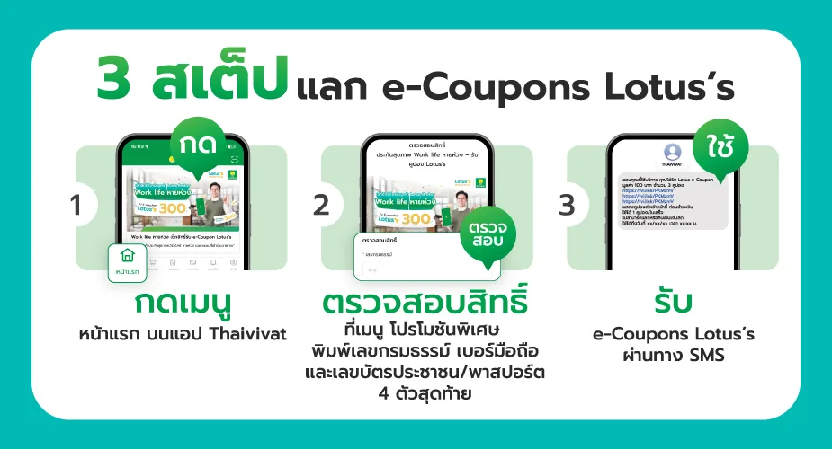รับสิทธิพิเศษ