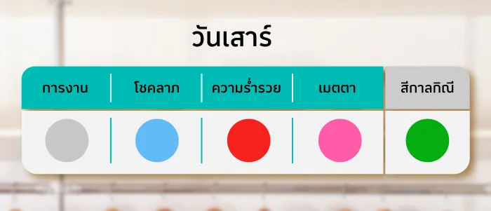 เสื้อมงคลวันเสาร์ 2569