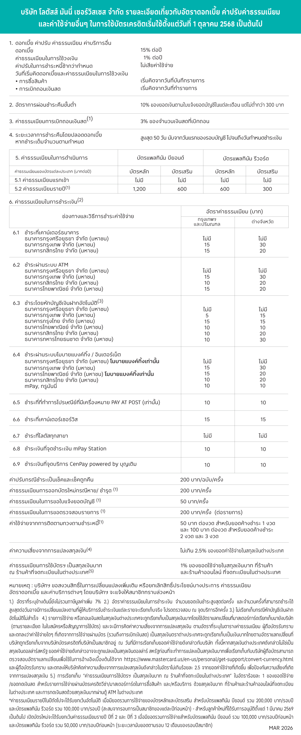 ตารางค่าธรรมเนียม